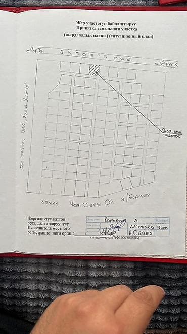 Продажа участков: 5 соток, Для бизнеса, Красная книга — 3