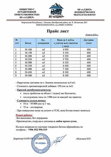 опрыскиватель садовый бишкек: Строительный бетон, M-100, Для дорожных покрытий — 3