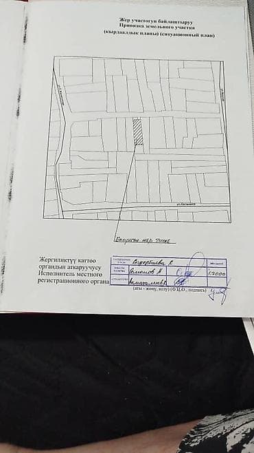 жер там кв: 16 соток, Для строительства, Красная книга — 2