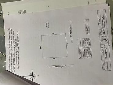 аренда земельного участка: Продаю участок село сретенка — 5