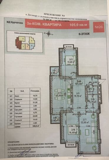 продаю дом недорого: 3 комнаты, 105 м², Индивидуалка, 6 этаж, ПСО (под самоотделку) — 2
