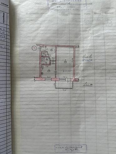 kant flat: 1 комната, 36 м², Индивидуалка, 2 этаж, Косметический ремонт — 5