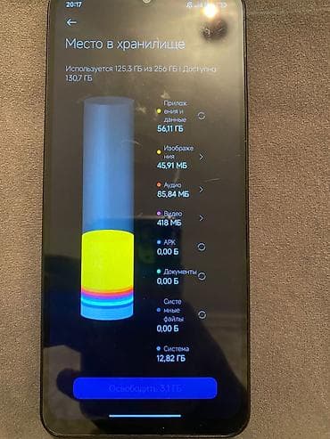 17 про мах: Poco C75 5G, Б/у, 256 ГБ, цвет - Черный, 2 SIM — 4