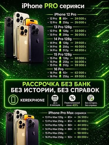 macbook pro retina 13: IPhone 16 Pro, 256 ГБ, White Titanium, В рассрочку, 90 % — 1