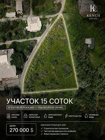 Земельные участки: 15 соток, Для строительства, Красная книга — 1