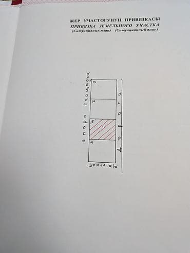 южный берег: 9 соток, Для строительства — 9