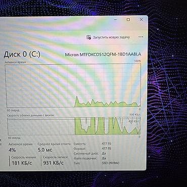 Техника жана электроника: Оюн үчүн, Колдонулган, Intel Core i5 — 8