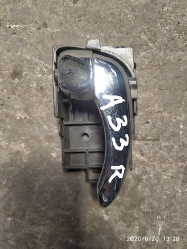 ценник на монеты россии: Nissan Cefiro A33 дверная ручка, Ниссан Цефиро А33 дверная ручка — 1