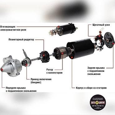 sp 4: Ремонт стартеров и генераторов по адресу улица Махатмы Ганди 432а — 1
