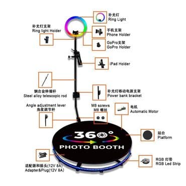 оборудование для ip телефонии модуль расширения настольные: 360-градусная фотобудка, также известная как 360 photo booth или 360 — 5