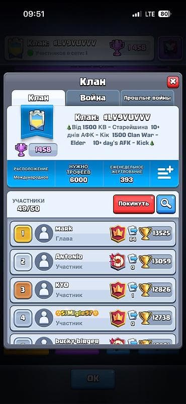 Күндүк ижара: 1,500 сом Писать не звонить Продаю аккаунт clash royal 25 арена — 3