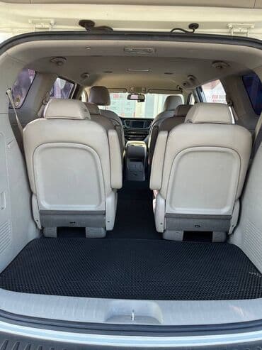 сухой лед купить бишкек: Eva Полики Для салона Самовывоз, Бесплатная доставка, Платная доставка — 3