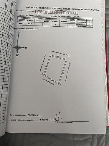 селом: 4 соток, Для бизнеса, Красная книга, Тех паспорт, Договор купли-продажи — 5
