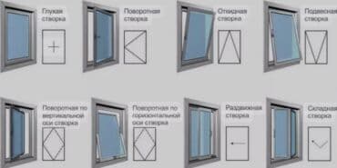 затемняющий сетка: Пластиковые окна витражи двери Стаж 5лет Ремонт Москитная сетка — 2