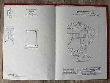 Продажа участков: 12 соток, Для строительства, Красная книга — 3