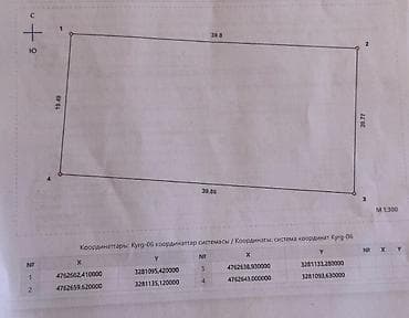 петровка участок: 8 соток, Для строительства — 4