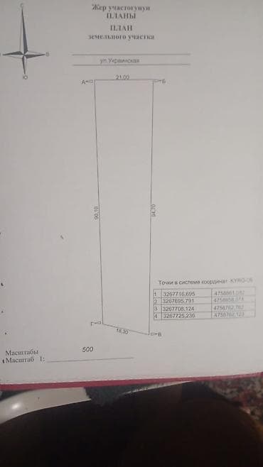 тенир тоо: 18 соток, Курулуш, Кызыл китеп, Техпаспорт — 1