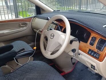 Отвертки: Mazda MPV: 2005 г., 2.3 л, Автомат, Бензиновая, Минивэн — 3