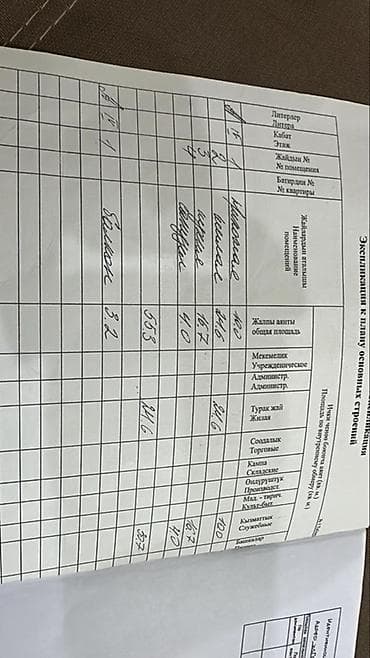 4 bedroom: 2 комнаты, 56 м², Восток-5 мкр Элитка, 4 этаж, Свежий ремонт — 8