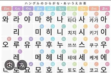 sprinter cdi: Языковые курсы Корейский Для взрослых, Для детей — 1