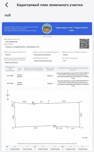 Продается Участок документы готовы к сделке кадастр на руках . Общая
