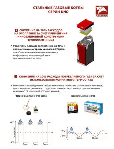 котлы напольные: Напольный газовый котел лемакс уно! Производство (россия-италия) — 5
