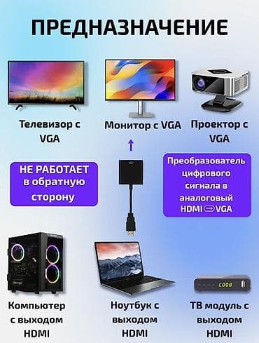 конвертер vga hdmi: Переходник HDMI → VGA Компактный конвертер для подключения устройств — 2
