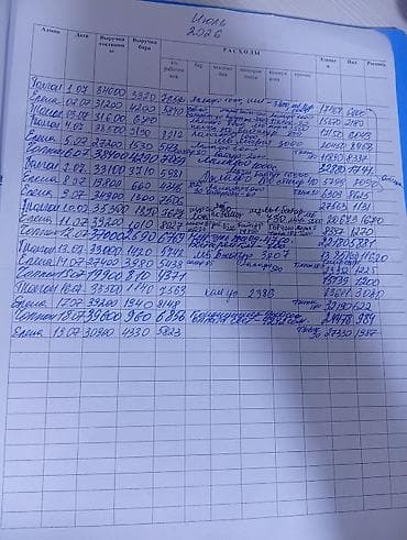 1 комната, Люкс, элитка, Пишпек, Интернет, Wi-Fi, Телевизор, Круглосуточное заселение — 6