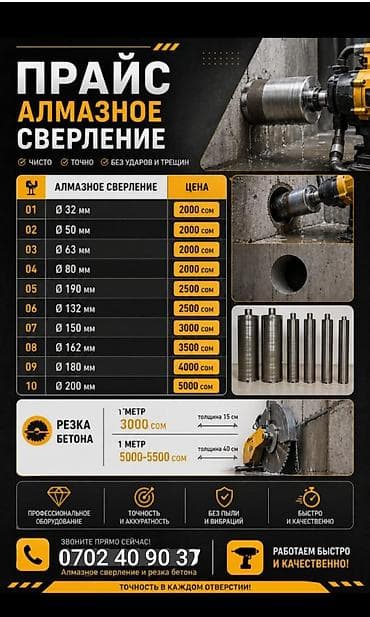 бурение бетона цена: Алмазное сверление и резка бетона Чисто, точно, без ударов и трещин — 1