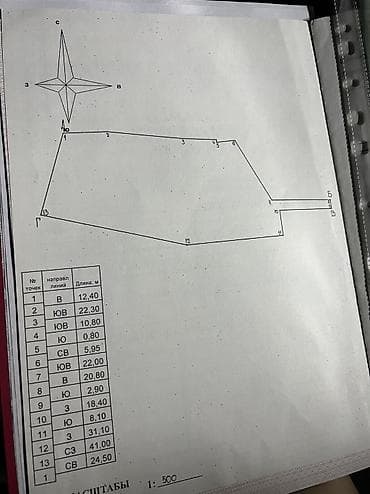 уча: 22 соток, Для бизнеса, Красная книга, Тех паспорт, Договор купли-продажи — 8