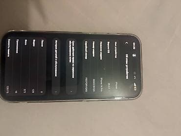 redmi note 12 s: IPhone 14 Pro, Б/у, 128 ГБ, Серебристый, 87 % — 3