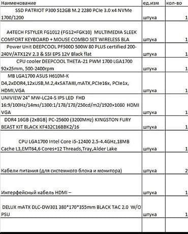 комплект материнская плата: Системный комплект на базе Intel Core i5-12400 + монитор и периферия — 1