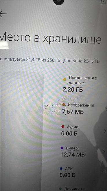 hoco w28: Redmi, Redmi 12, Б/у, 256 ГБ, цвет - Черный, 2 SIM — 4