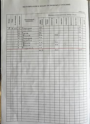 Квартиры: 3 комнаты, 63 м², Индивидуалка, 4 этаж — 1