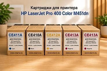 торг: Б/У принтеры и МФУ Kyocera Все данные по принтерам смотрите в — 6