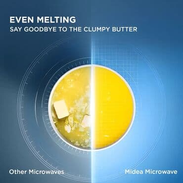 микроволновка midea бишкек: Микро толкундуу меш, Жаңы, Акылуу жеткирүү, Өзү алып кетүү — 5