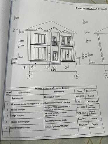 арка дома фото: 🏡 Срочно продается новый роскошный дом в районе Арча-Бешик 📍 2 линия — 9