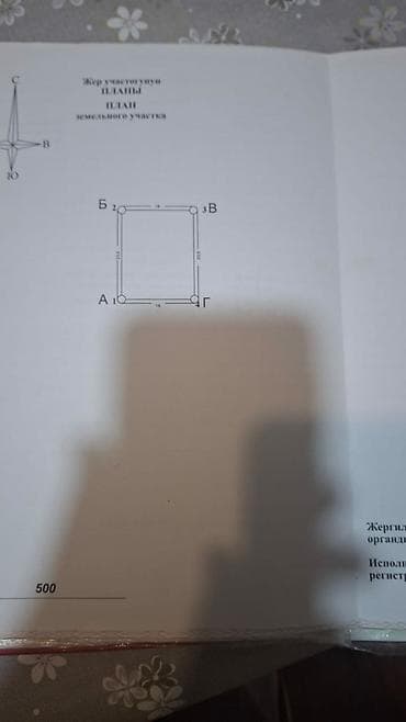 участок фрунзе: 4 соток — 9