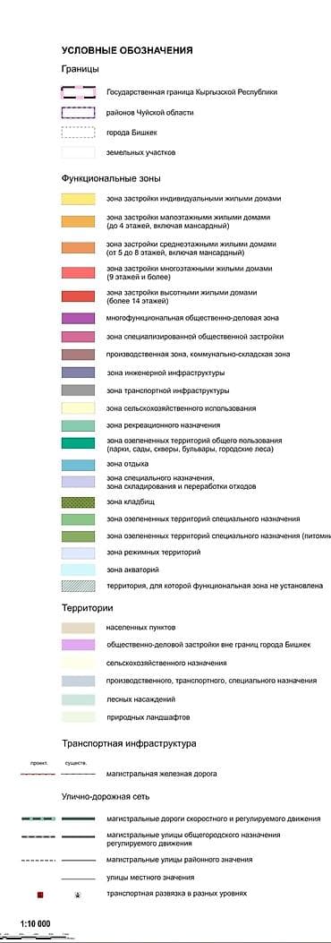 4 соток, Для бизнеса, Красная книга, Тех паспорт — 6