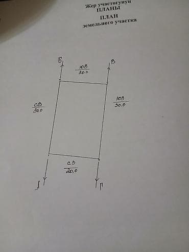 flat kant: 6 соток, Для строительства, Красная книга — 5