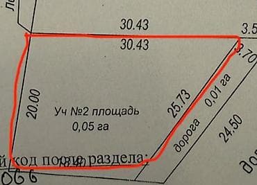 Земельные участки: 5 соток, Для строительства, Договор купли-продажи, Красная книга — 3