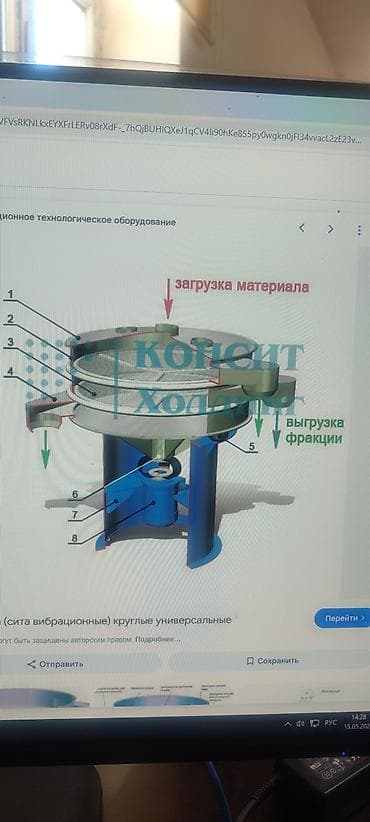 грануля: Вибрационное сито (круглое, универсальное) для рассева сыпучих — 2
