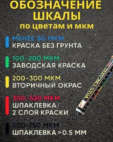 толшинамер авто: Толщиномер магнитный. Простой и бюджетный вариант для личного и — 4