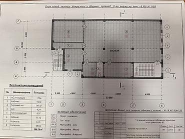 кафе с летником бишкек: Здание, 245 м² — 7