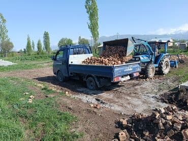 набор ключей force купить в бишкеке: Экскаватор | Водопровод, Планировка участка, Демонтаж — 2