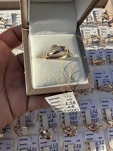 Ювелирные изделия: Кольцо, Проба 375, Женские, Без вставки, Новый — 7