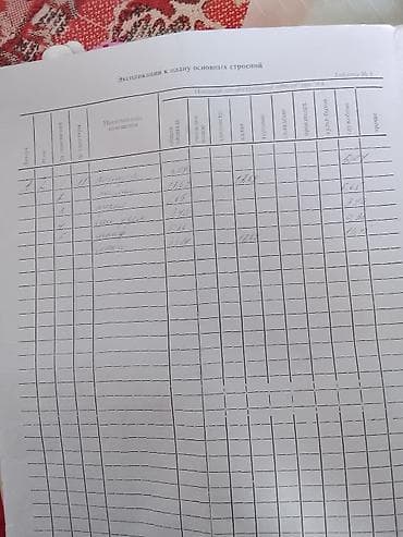 гостиница в сокулук: 18 м² — 1