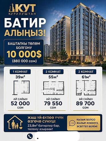 элитные кв: Продаются квартиры в новом жилом комплексе от КУТ Курулуштан — 1