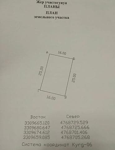4 соток, Курулуш, Кызыл китеп — 1