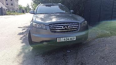 fx35: Infiniti FX35: 2004 г., 2.5 л, Автомат, Бензин, Кроссовер — 1